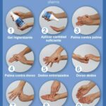 Selección de geles antisépticos (desinfectantes de manos)